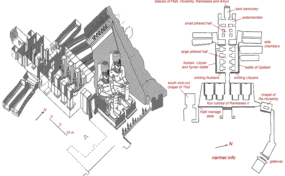 Храм рамзеса 2 в абу симбеле план