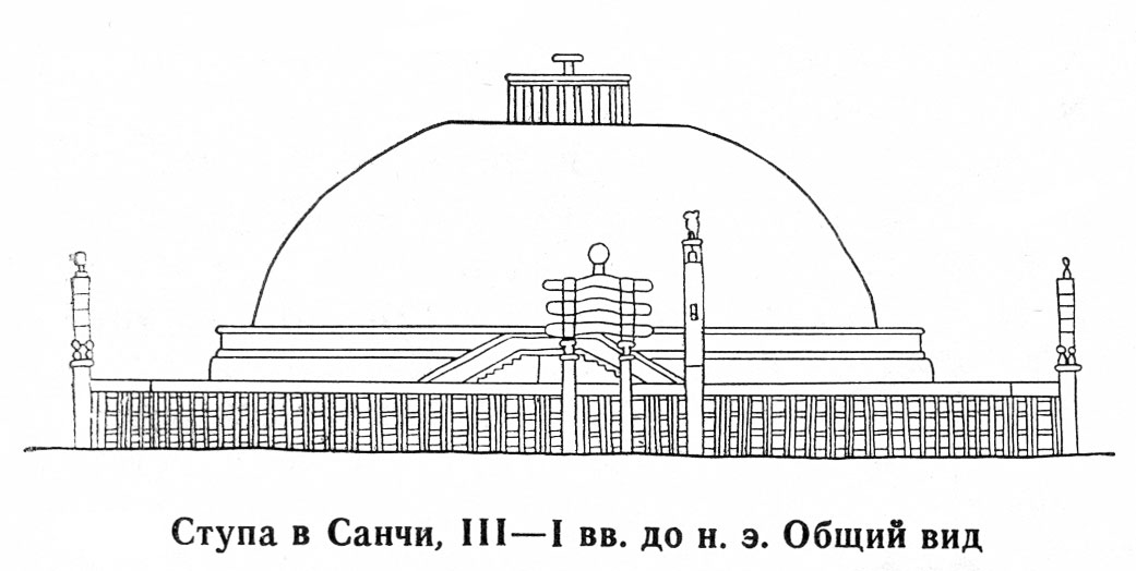 Буддийская ступа рисунок