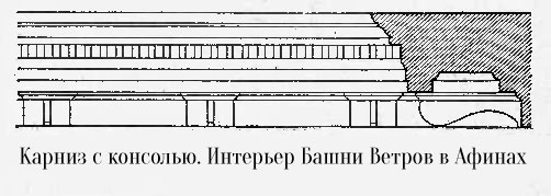 башня ветров в афинах история. %D0%91%D0%B0%D1%88%D0%BD%D1%8F %D0%B2%D0%B5%D1%82%D1%80%D0%BE%D0%B2 %D1%87%D0%B5%D1%80%D1%82%D0%B5%D0%B6 4. башня ветров в афинах история фото. башня ветров в афинах история-%D0%91%D0%B0%D1%88%D0%BD%D1%8F %D0%B2%D0%B5%D1%82%D1%80%D0%BE%D0%B2 %D1%87%D0%B5%D1%80%D1%82%D0%B5%D0%B6 4. картинка башня ветров в афинах история. картинка %D0%91%D0%B0%D1%88%D0%BD%D1%8F %D0%B2%D0%B5%D1%82%D1%80%D0%BE%D0%B2 %D1%87%D0%B5%D1%80%D1%82%D0%B5%D0%B6 4. «Башня ветров» или «Часы Кирристоса» старейшая метеорологическая станция и часы в мире. Ещё её называют «Часы Андроника», а также одно время считали храмом Эола. Название «Башня Ветров» дал Витрувий и очень подробно описал сооружение.