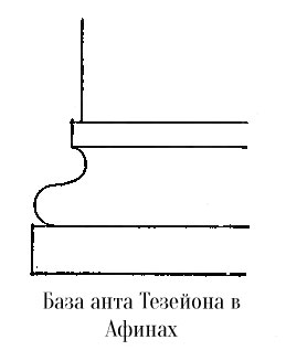 храм гефеста в афинах