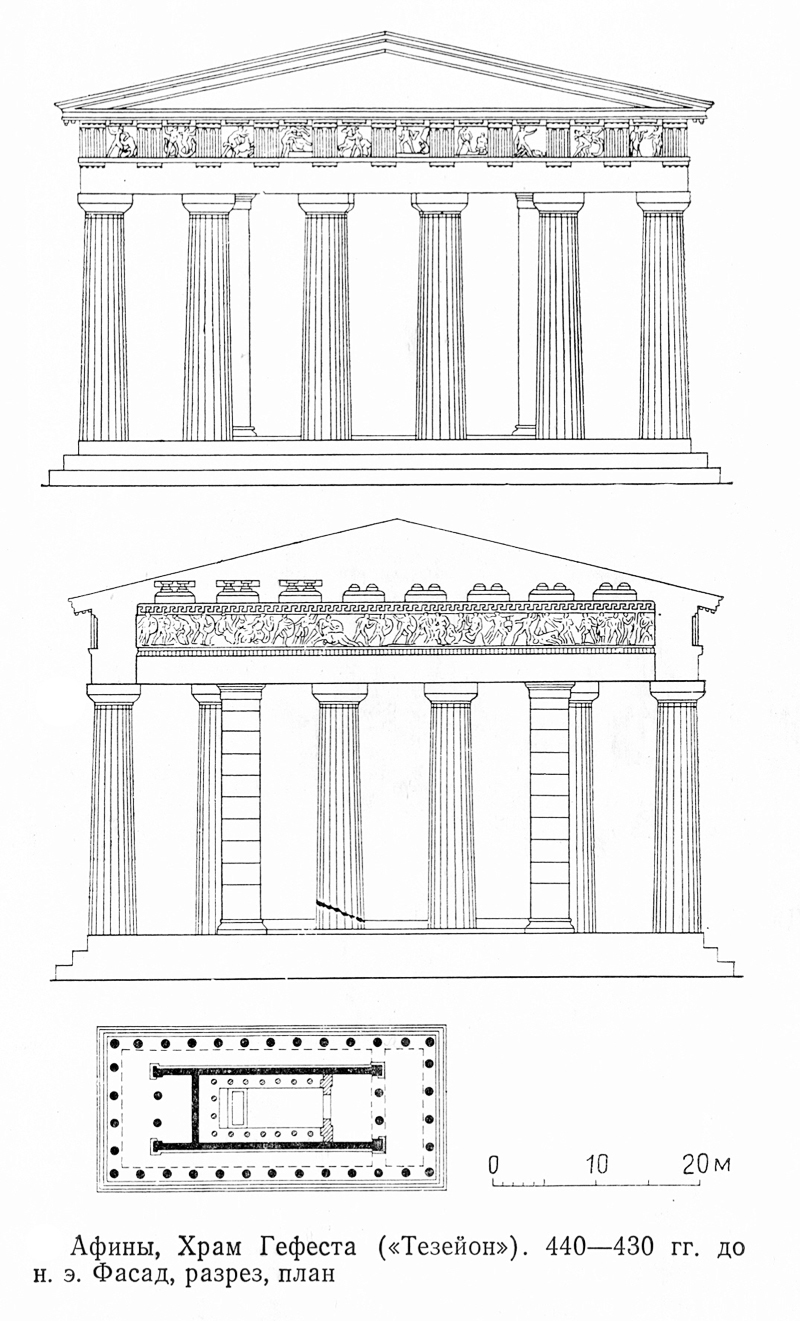 Схема античного храма
