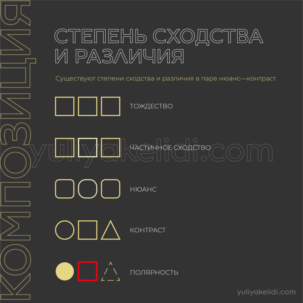 Что такое диссимметрия в композиции. Смотреть фото Что такое диссимметрия в композиции. Смотреть картинку Что такое диссимметрия в композиции. Картинка про Что такое диссимметрия в композиции. Фото Что такое диссимметрия в композиции