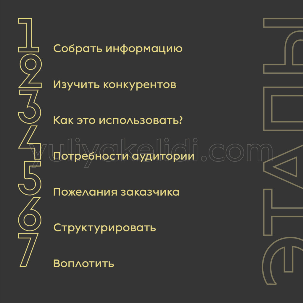 Что такое объект дизайна. Смотреть фото Что такое объект дизайна. Смотреть картинку Что такое объект дизайна. Картинка про Что такое объект дизайна. Фото Что такое объект дизайна
