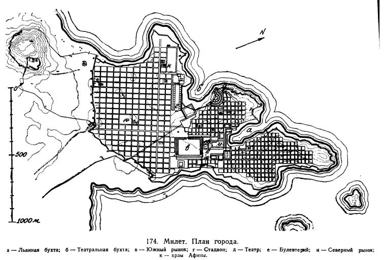 План древнегреческого города