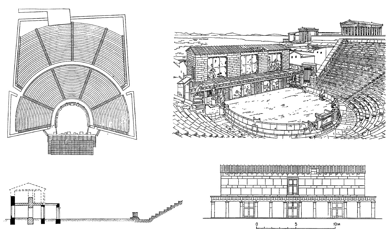 Схема театра в древней греции