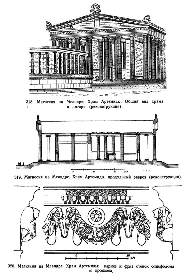 Храм артемиды эфесской план