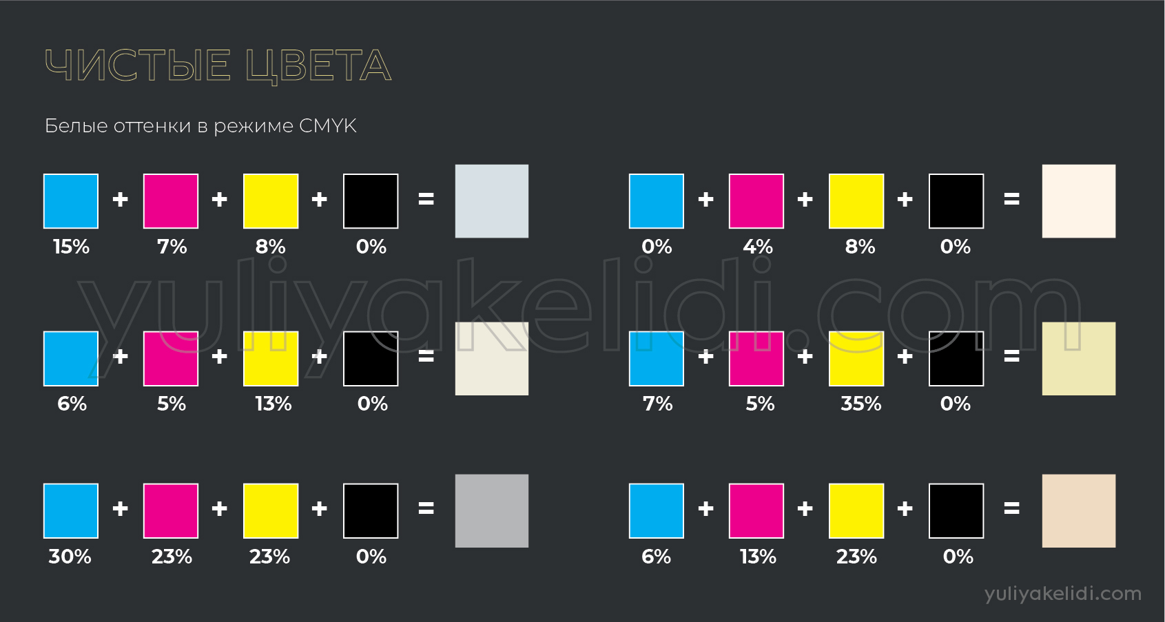Что такое CMYK и как получить чистый цвет при печати | БЛОГ ЮЛИИ КЕЛИДИ