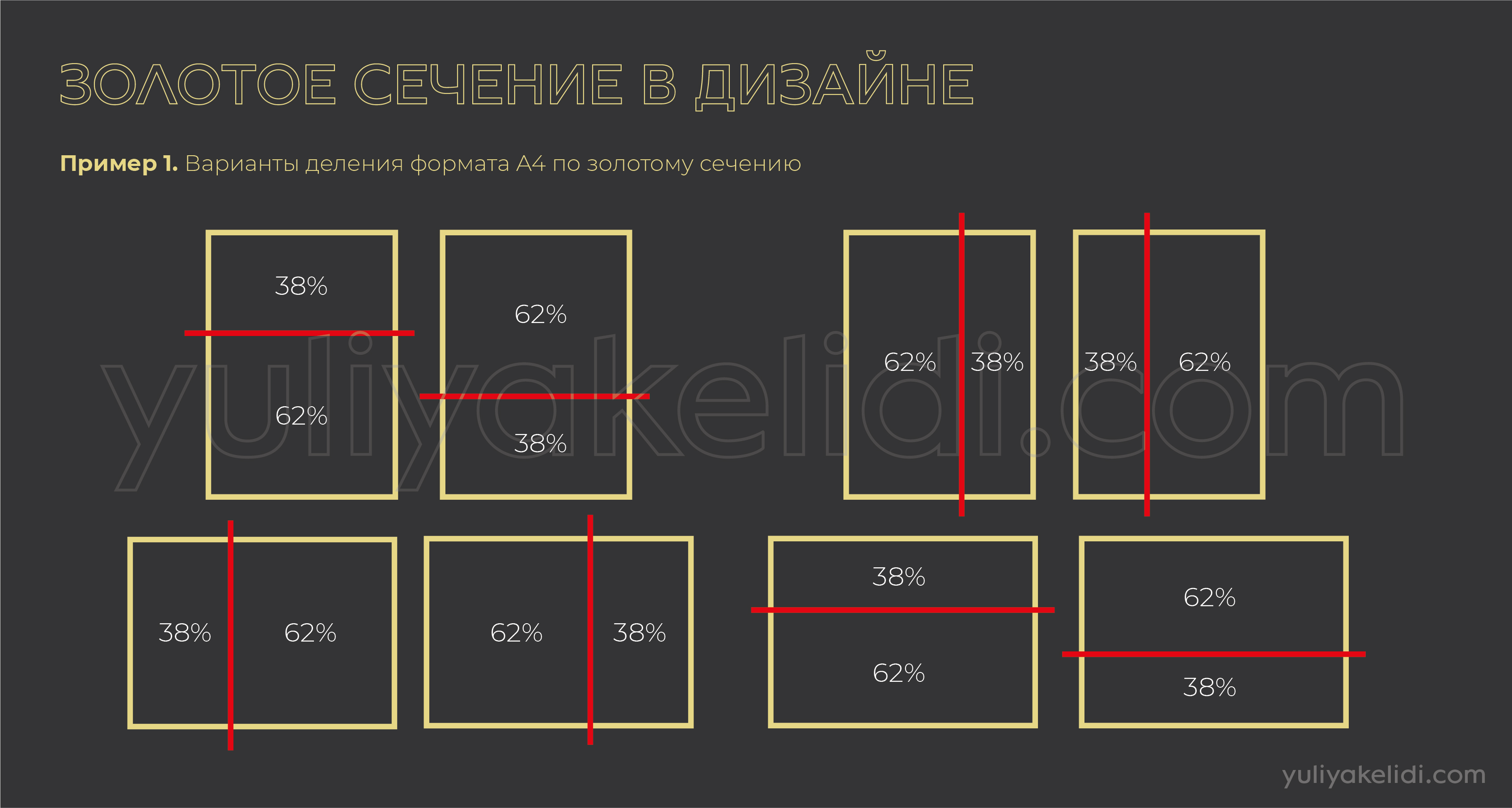 Золотое сечение, золотая пропорция, число Фибоначчи простым языком и как  это применять в дизайне | БЛОГ ЮЛИИ КЕЛИДИ