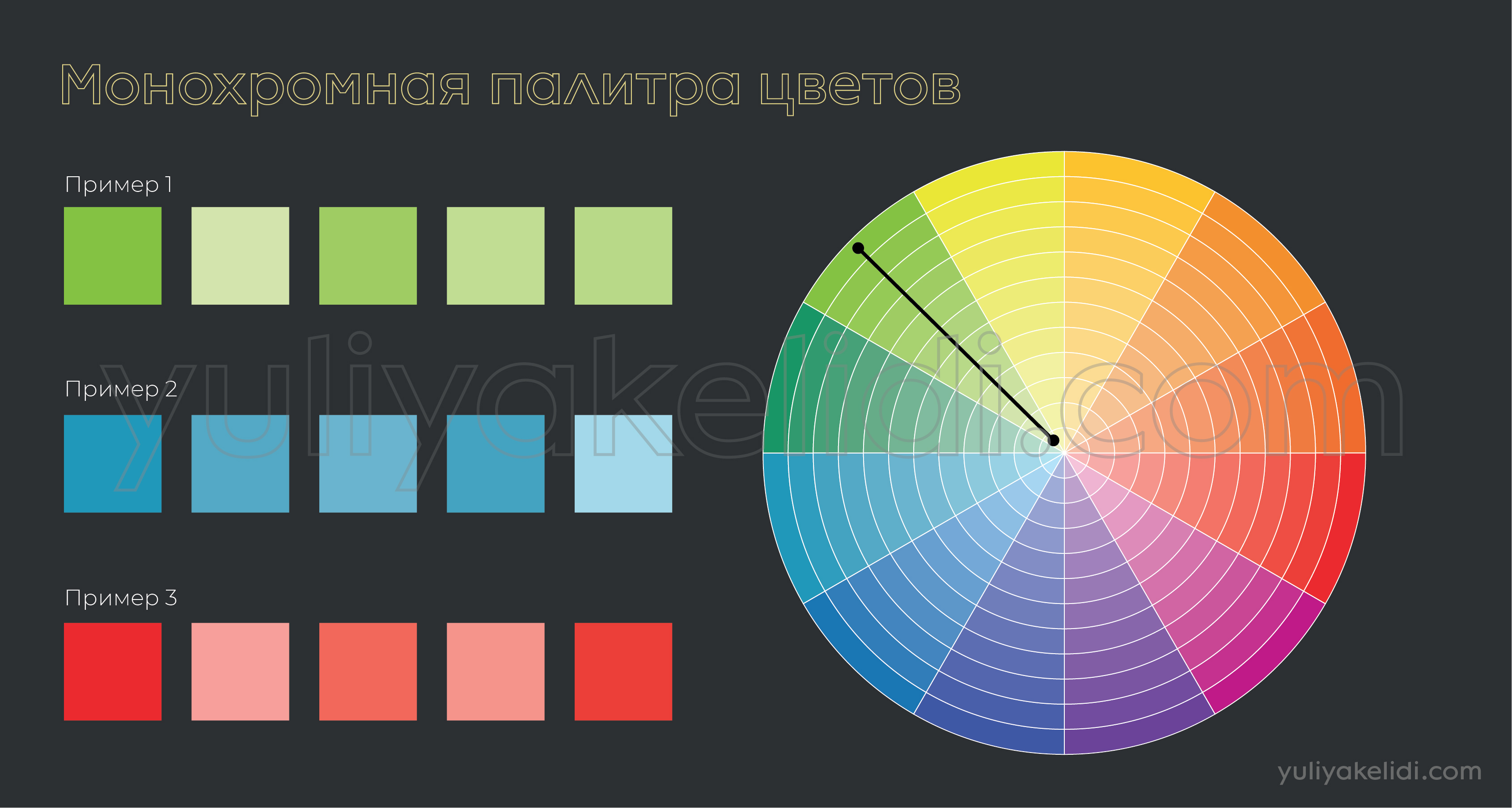 Монохромная цветовая схема это