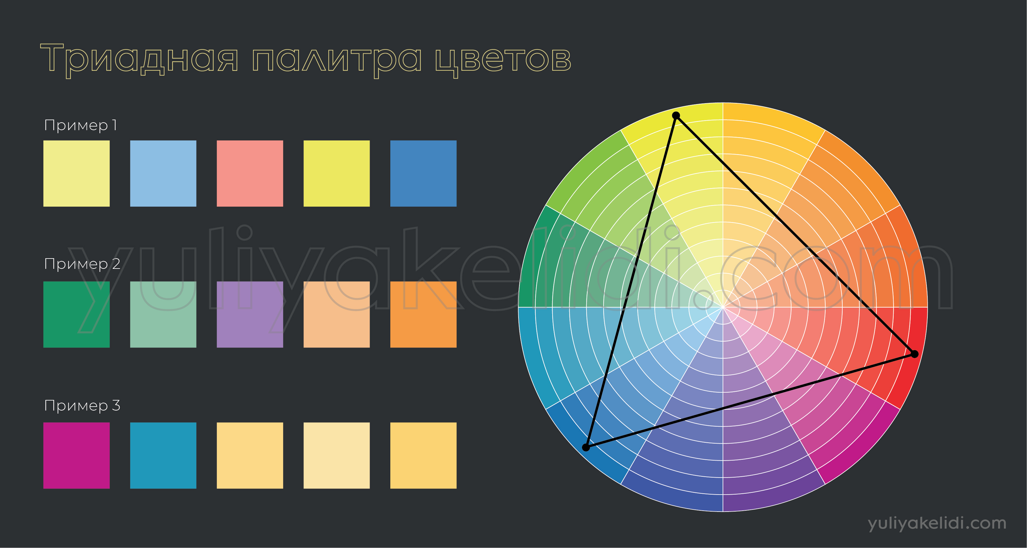 Схема комплементарных цветов