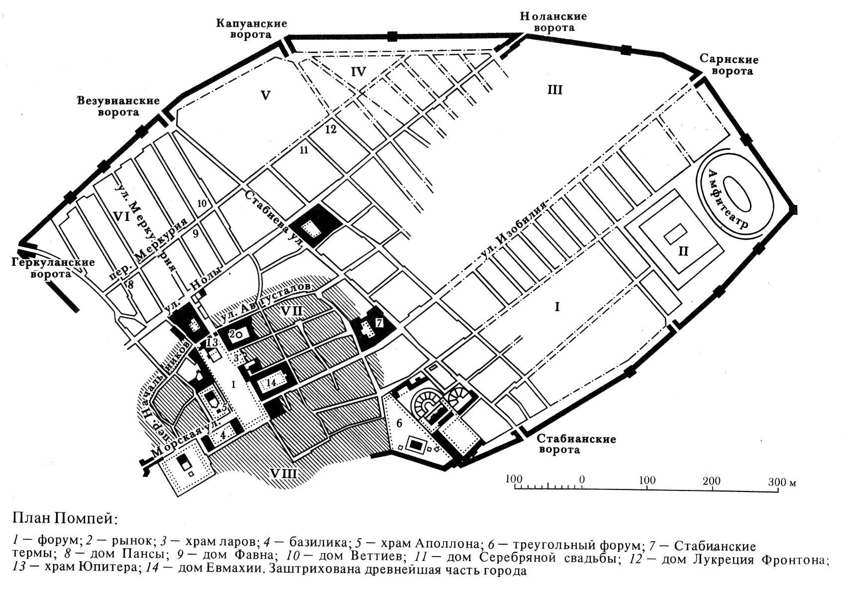 Помпеи план города