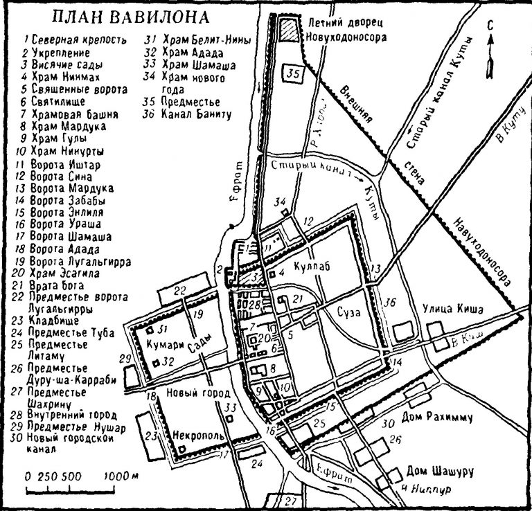 Вавилон план города