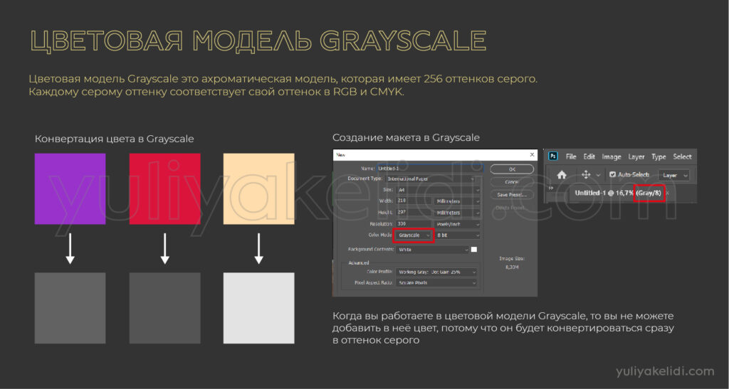 Массы цвета. Цветовая модель grayscale. Композитный черный цвет CMYK. RGB HSL hex. Режим грейскейл.